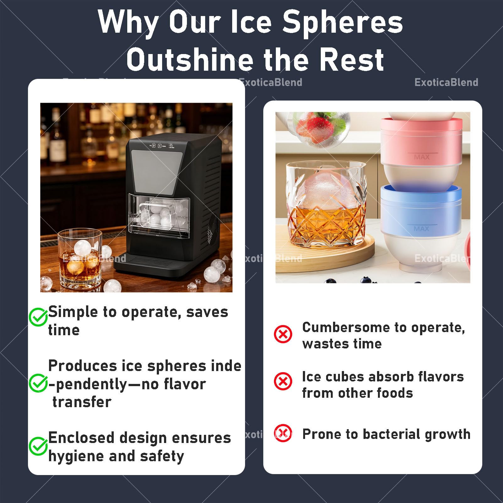 Máquina de Hielo de Sobremesa de 5 cm (2"), 2 Cubitos en 60-90 Minutos, 42 Cubitos al Día, Máquina de Hielo Esférica Autolimpiante para Whisky, Bourbon y Cócteles White