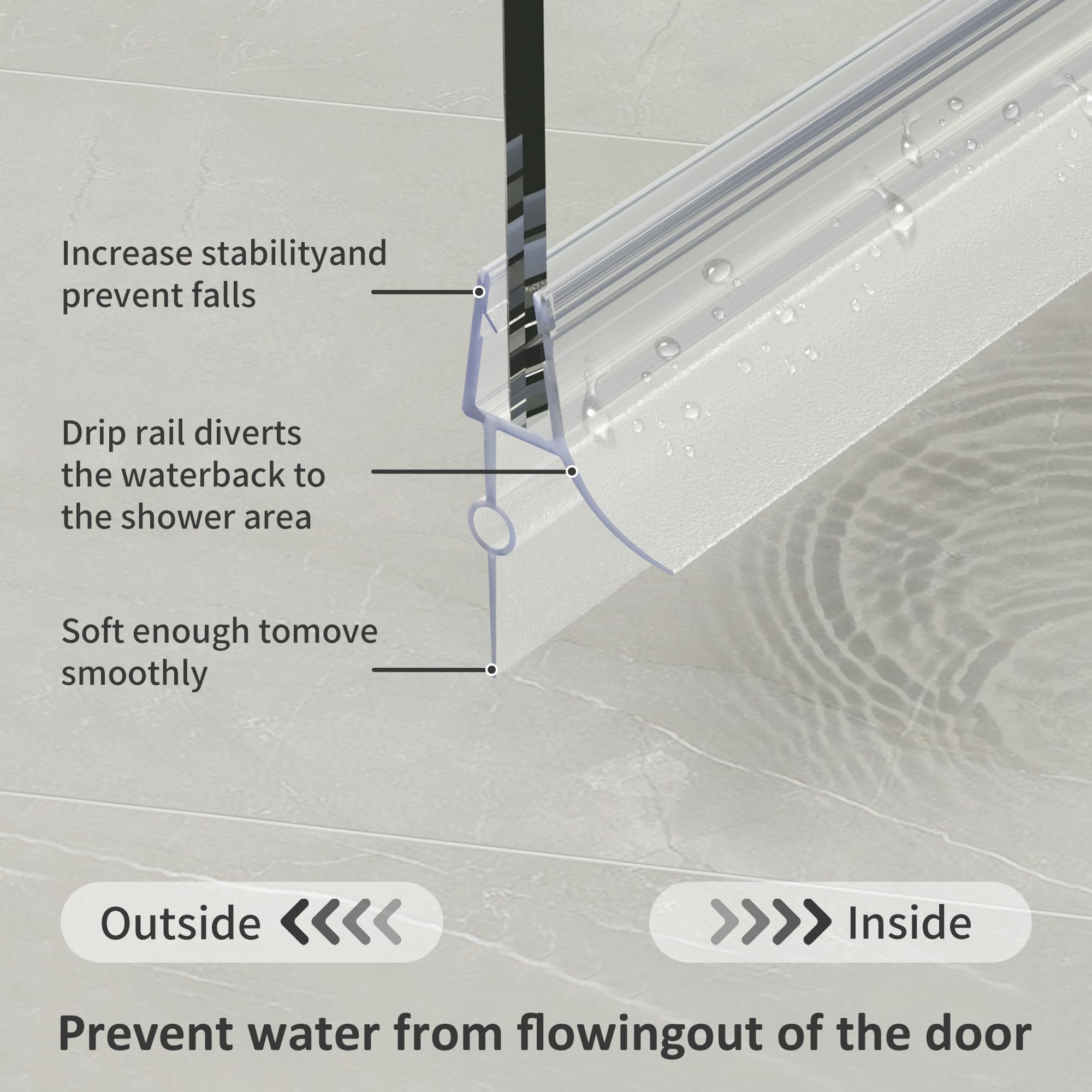 Tira de sellado de PVC rígido en forma de H para puerta de vidrio de ducha, sellado impermeable - China El sello de vidrio, ducha junta Tira de sellado de PVC rígido en forma de H para puerta de vidrio de ducha, sellado impermeable - China El sello de vidrio, ducha junta