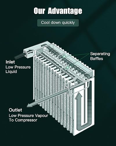 Miniatura 2 de SCITOO Núcleo de evaporador para Subaru WRX Base Sedan de 4 puertas 2008-2014 para Subaru Impreza WRX Hatchback de 4 puertas