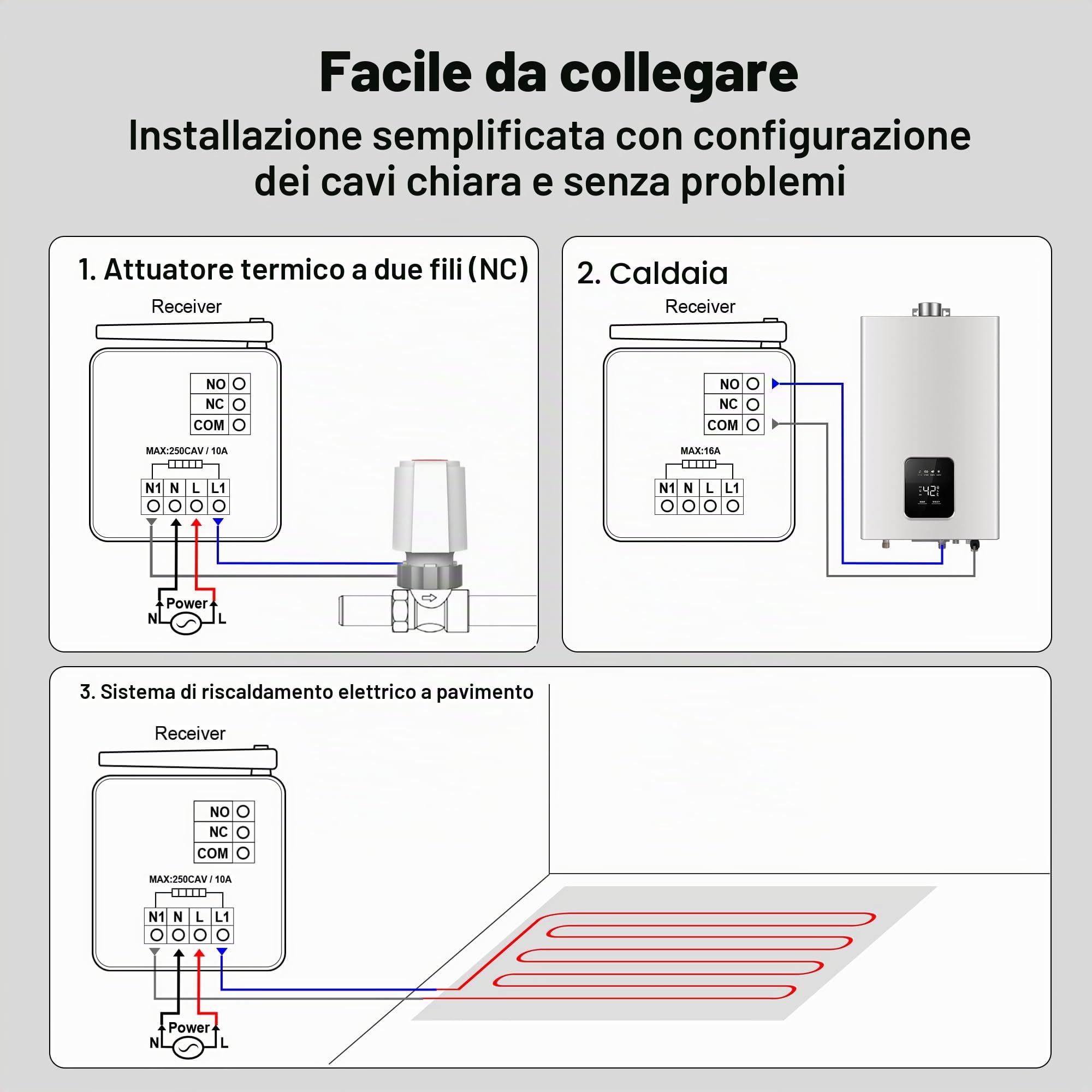Termostato wireless programmabile con ricevitore, per caldaie, riscaldamento a pavimento elettrico e ad acqua