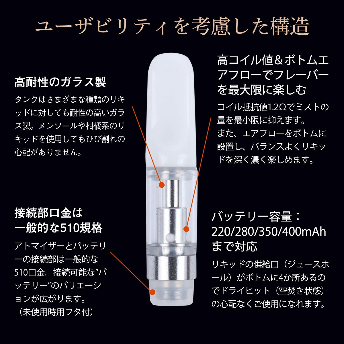 Amazon | CBDfreaK© アトマイザー 0.5ml 510規格 径10.6mm × 高さ51.5 