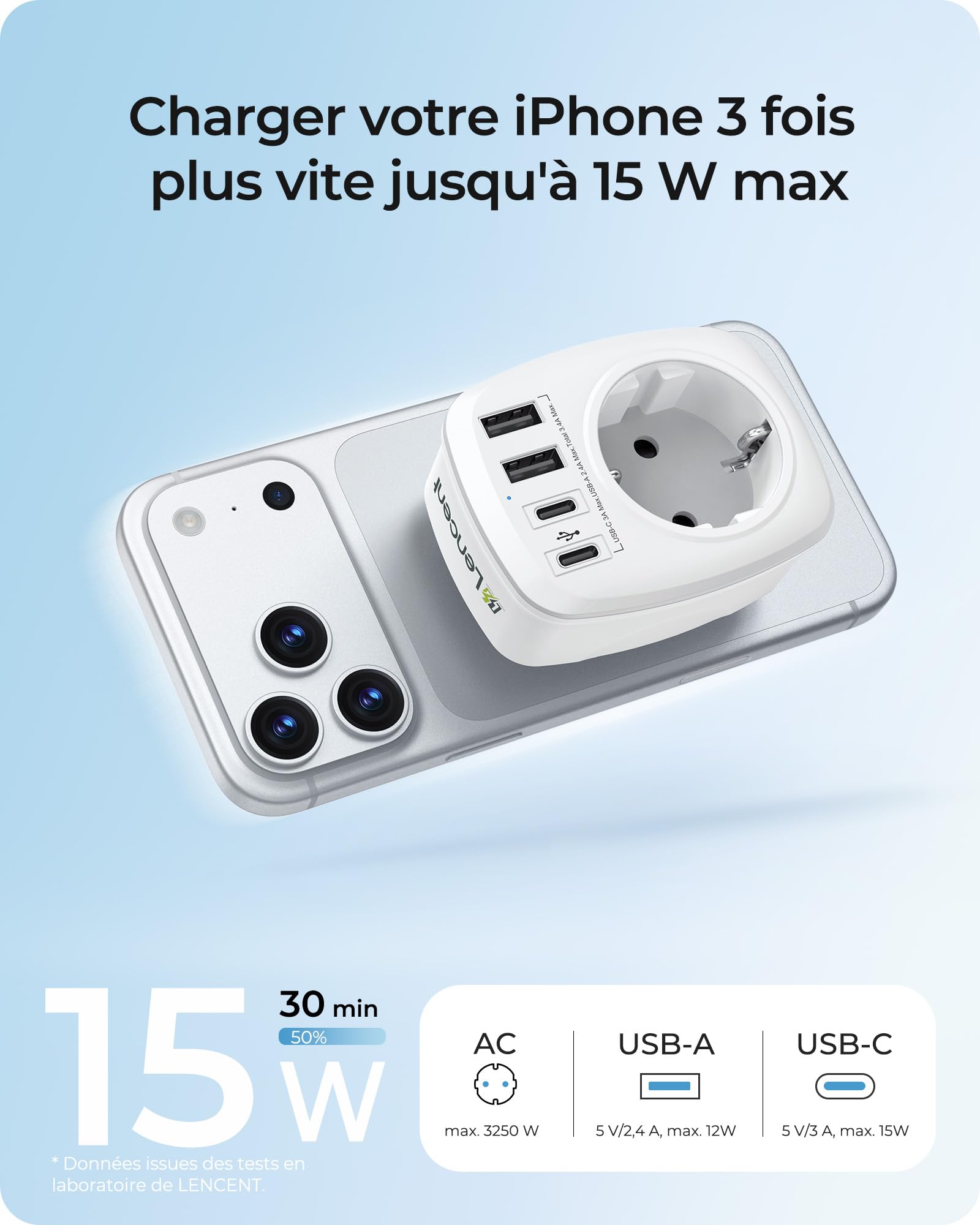 LENCENT Adaptateur Prise Anglaise UK Voyage 2 USB 2 Type-C FR vers GB 3 Broches Type G
