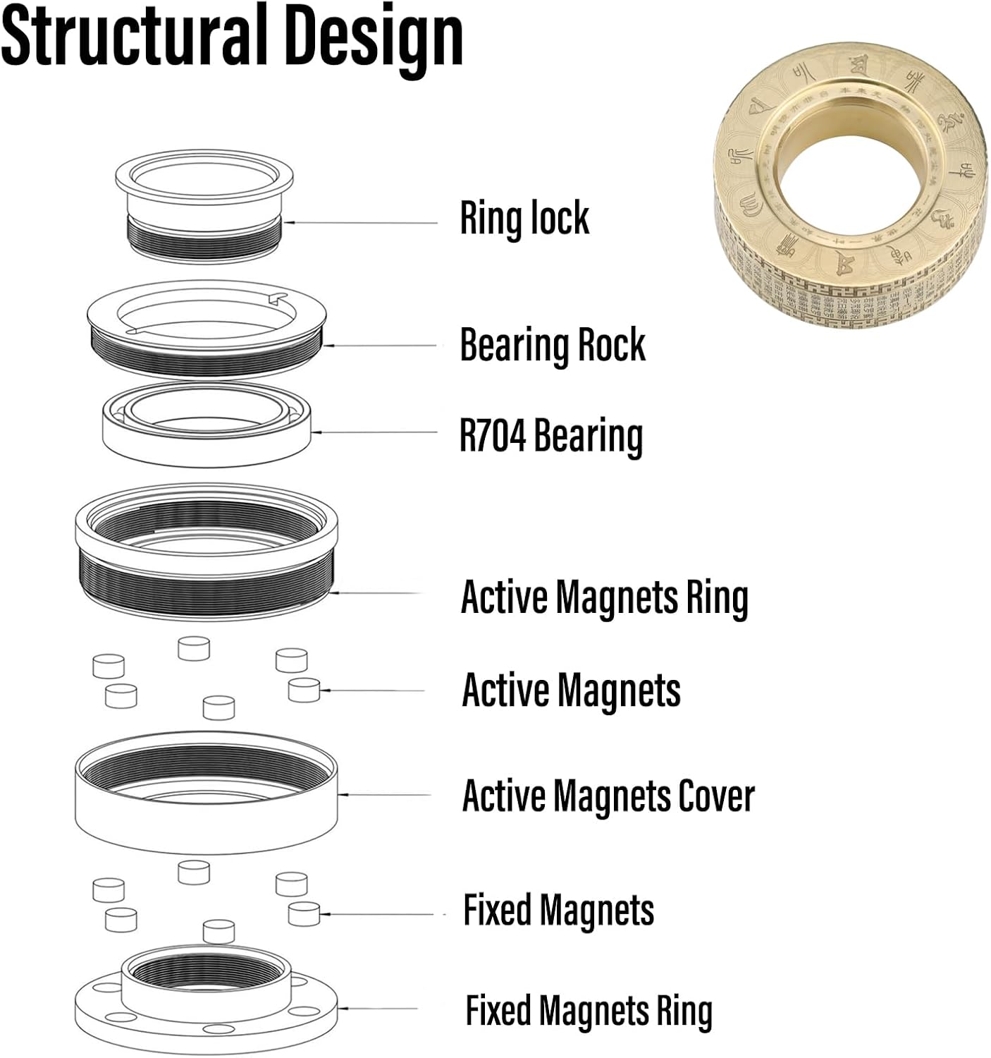 FREELOVE Metal Magnetic Paragraph Slider Fidget Spinner Toys for Adults, Mini Small Magnet Fidget Ring, Heavy Brass Haptic Block, Premium Silent Bearing (Buddha)