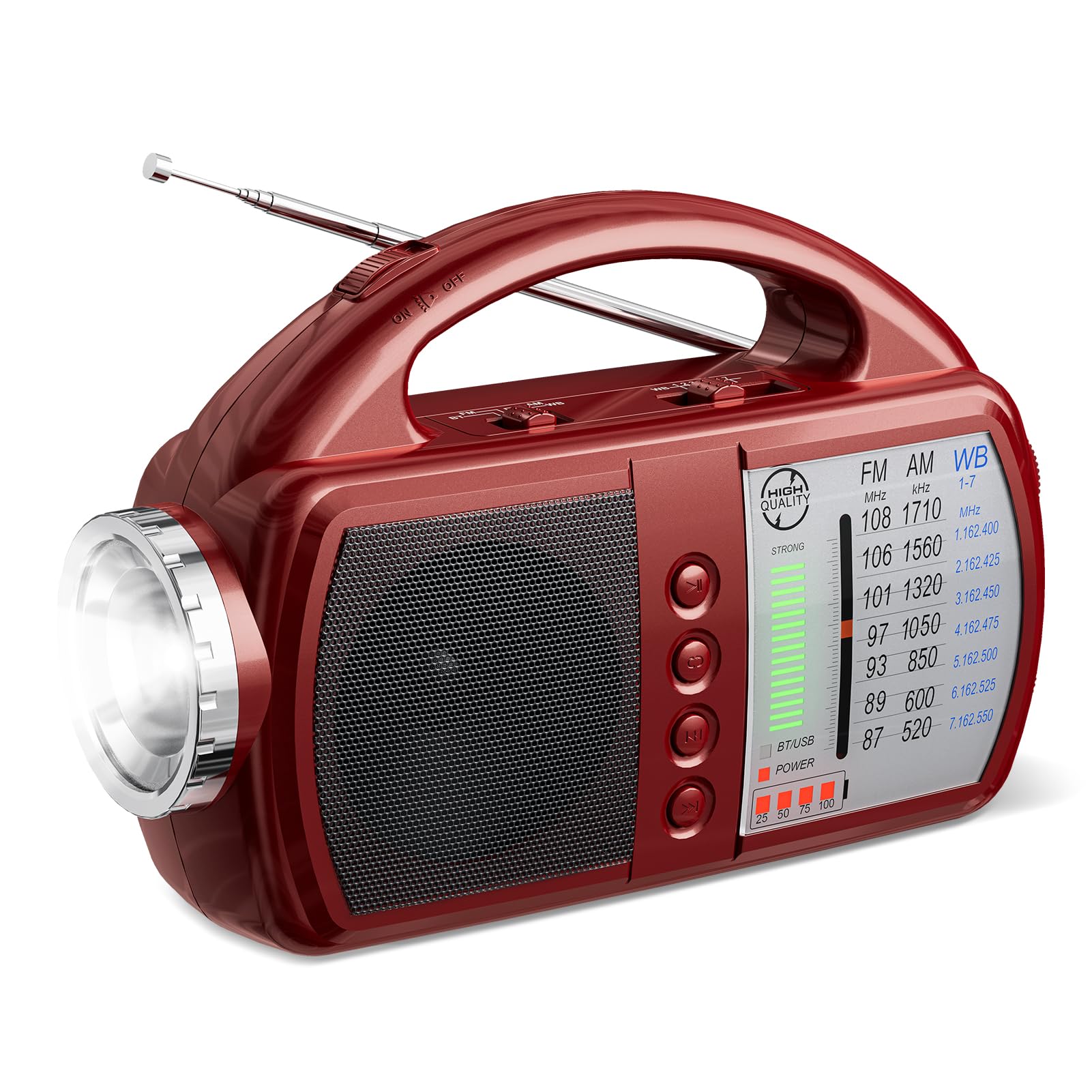 Amazon.com: Audiocrazy Weather Radio Portable AM FM Radio with ...