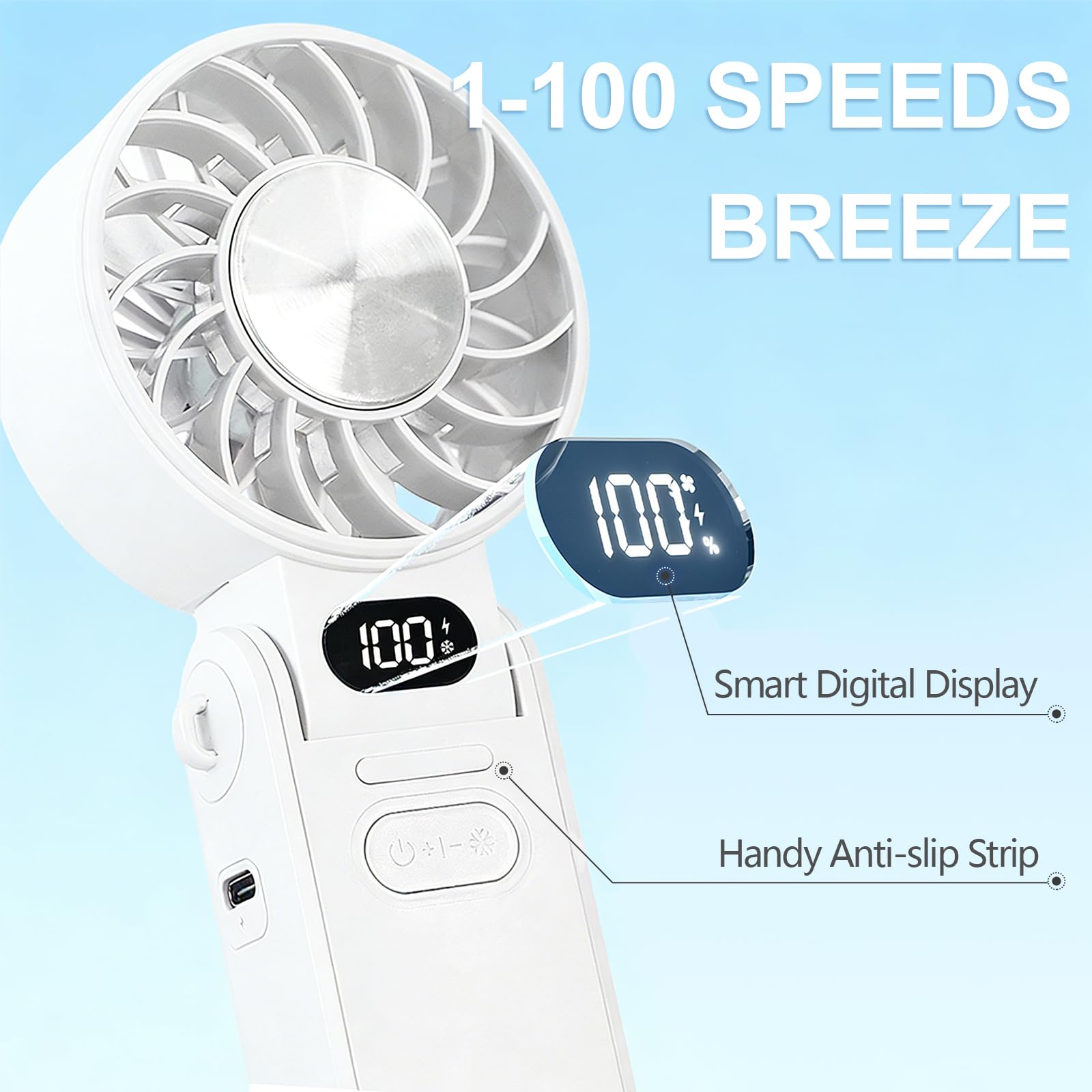 View 5