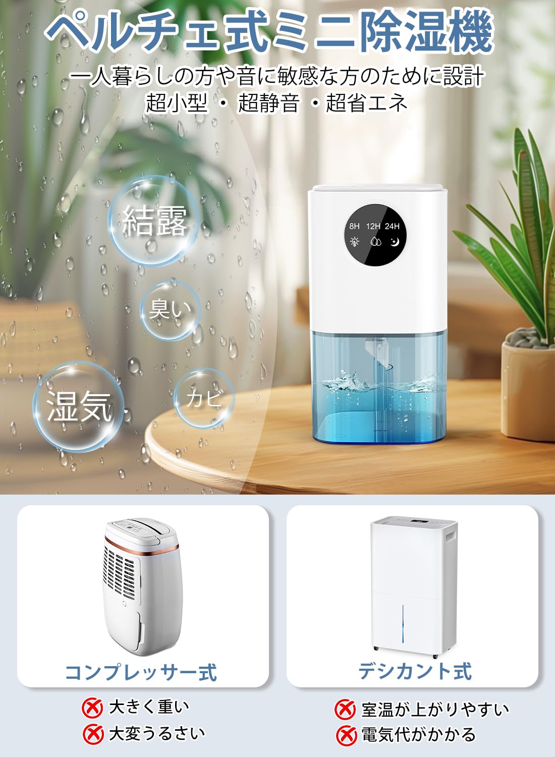 Amazon | LAOGOT 除湿機 小型 省エネ 除湿器 静音 大容量 強力除湿  