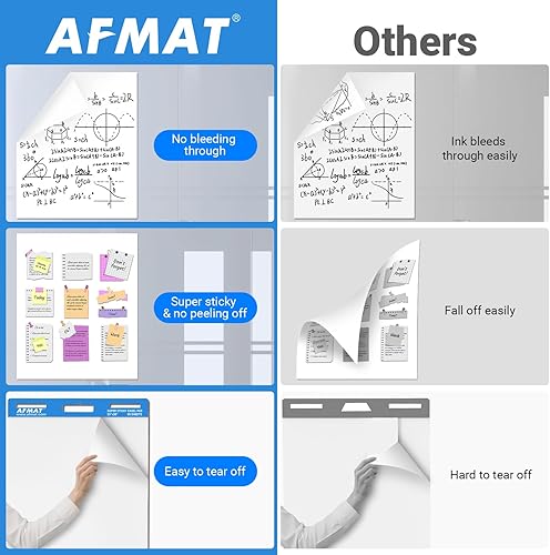 Miniatura 2 de AFMAT Almohadillas adhesivas de caballete, papel de 25 x 30 pulgadas para profesores, súper pegajosas y resistentes a las manchas, papel de