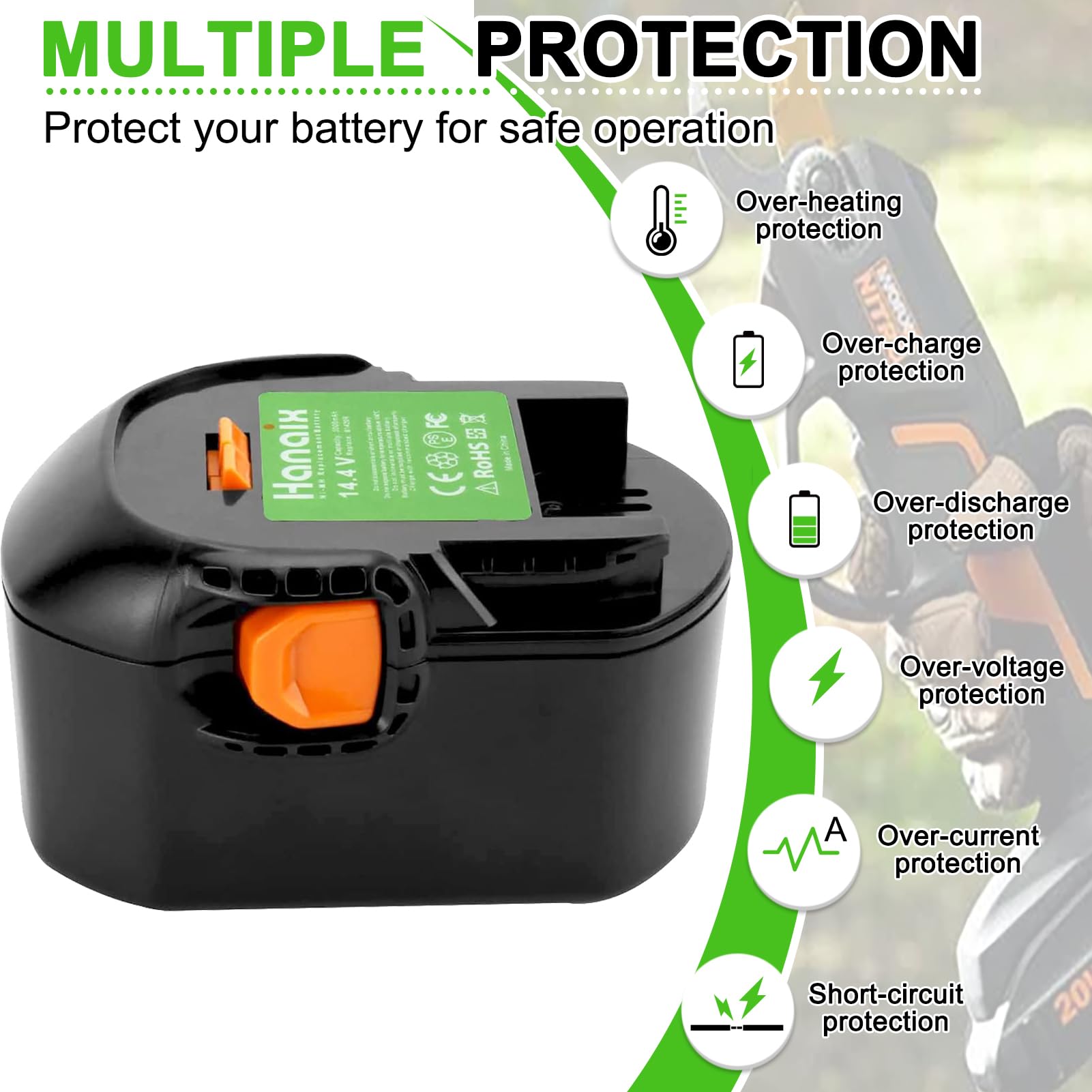 Hanaix 3.5Ah 14.4v Battery for Ridgid R82320, R83001, R83015