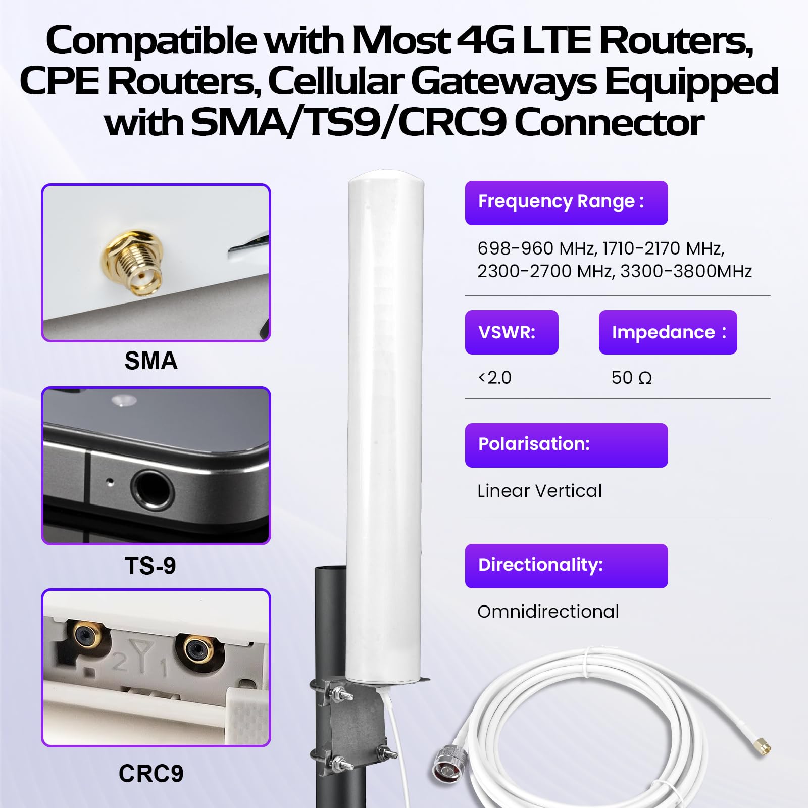 4G LTE 5G 7-12dBi High Gain Antenne d'extérieur 698-3800MHz avec Adaptateur TS9 SMA CRC9, MimoExterne Omnidirectionnelle Compatible avec Le Routeur 4G LTE 5G M1 MR1100 Modem