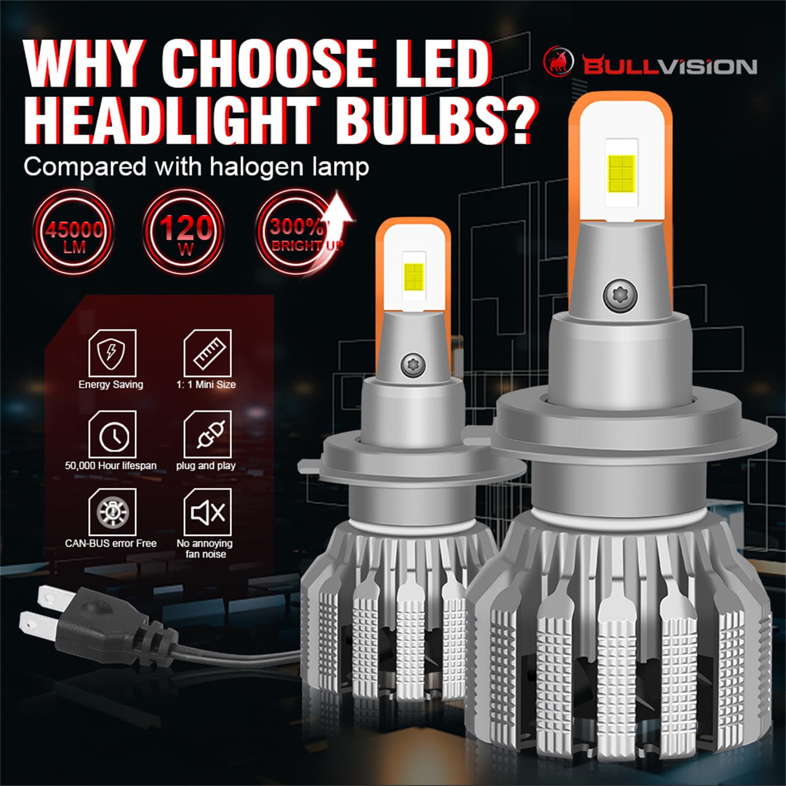 Lot De 2 Ampoules De Phare LED 350% Plus Lumineuses, 45 000 Lm, Faisceau De Croisement LED, Blanc Froid 6000 K, Taille Mini.,H1