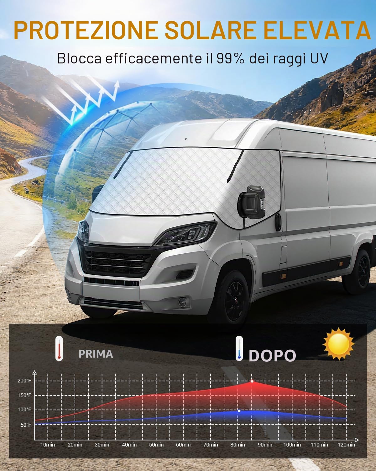 Copertura Termica Esterna Ducato Parasole per Camper Ducato Copertura Parabrezza Camper con Cerniere Anti UV Impermeabile per X250/290/P-eugeot Boxer/C-itroen Jumper