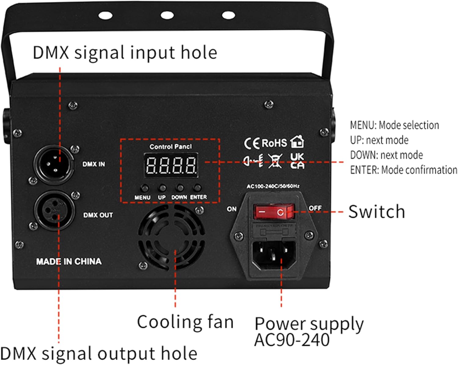 All in One Disco Lights Party Stage Lights,DMX512, Sound Activated, DJ Strobe Lights for Karaoke Christmas, Events,Wedding Decor,Happy Birthday Parties