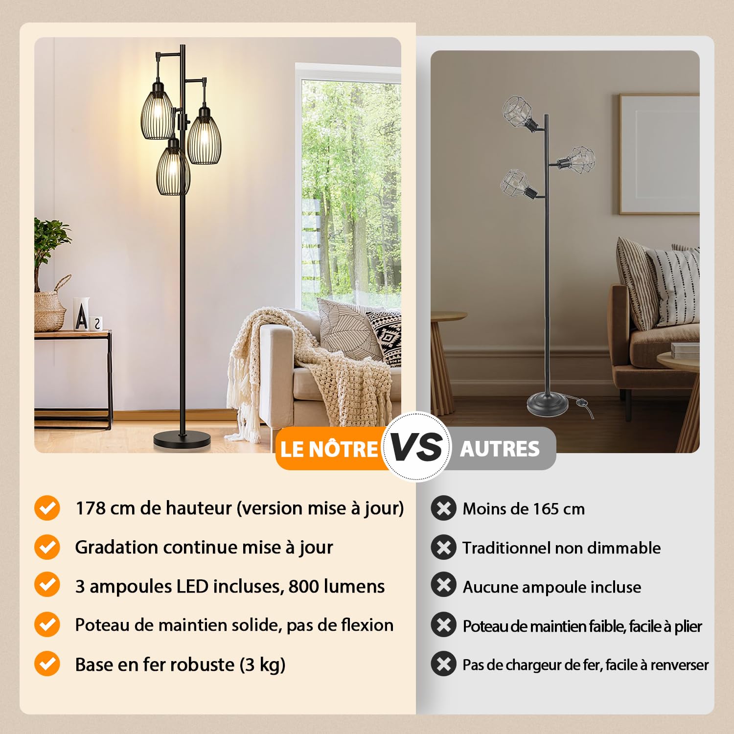 Nintiue Lampadaire sur pied avec variateur, 3 x ampoules LED 800 lm, cage en forme de larme, pour salon et chambre