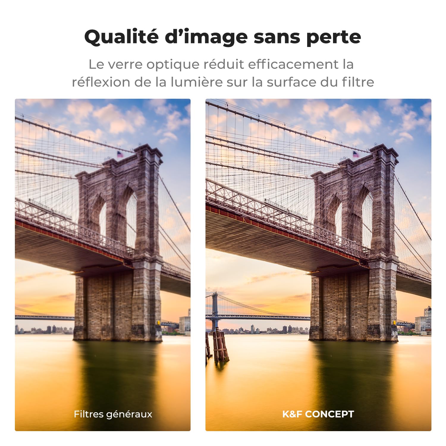 K&F CONCEPT Filtre ND64 77mm 6 Stops Gris Neutre Nano-X HD Résistant à l'eau Anti-Rayures pour Objectif Appareil Photo Caméra Numérique