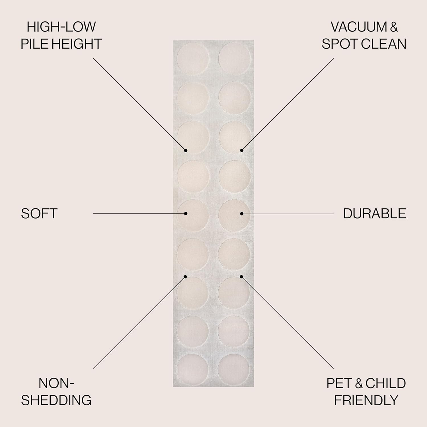 JONATHAN Y Circle Dot High-Low White/Cream Runner Rug 2X8 ft, Adrian Modern Geometric for Living Room, Bedroom, Kitchen, Office, Easy-Cleaning, High Traffic, Pet-Friendly, Non-Shedding SND105B-28