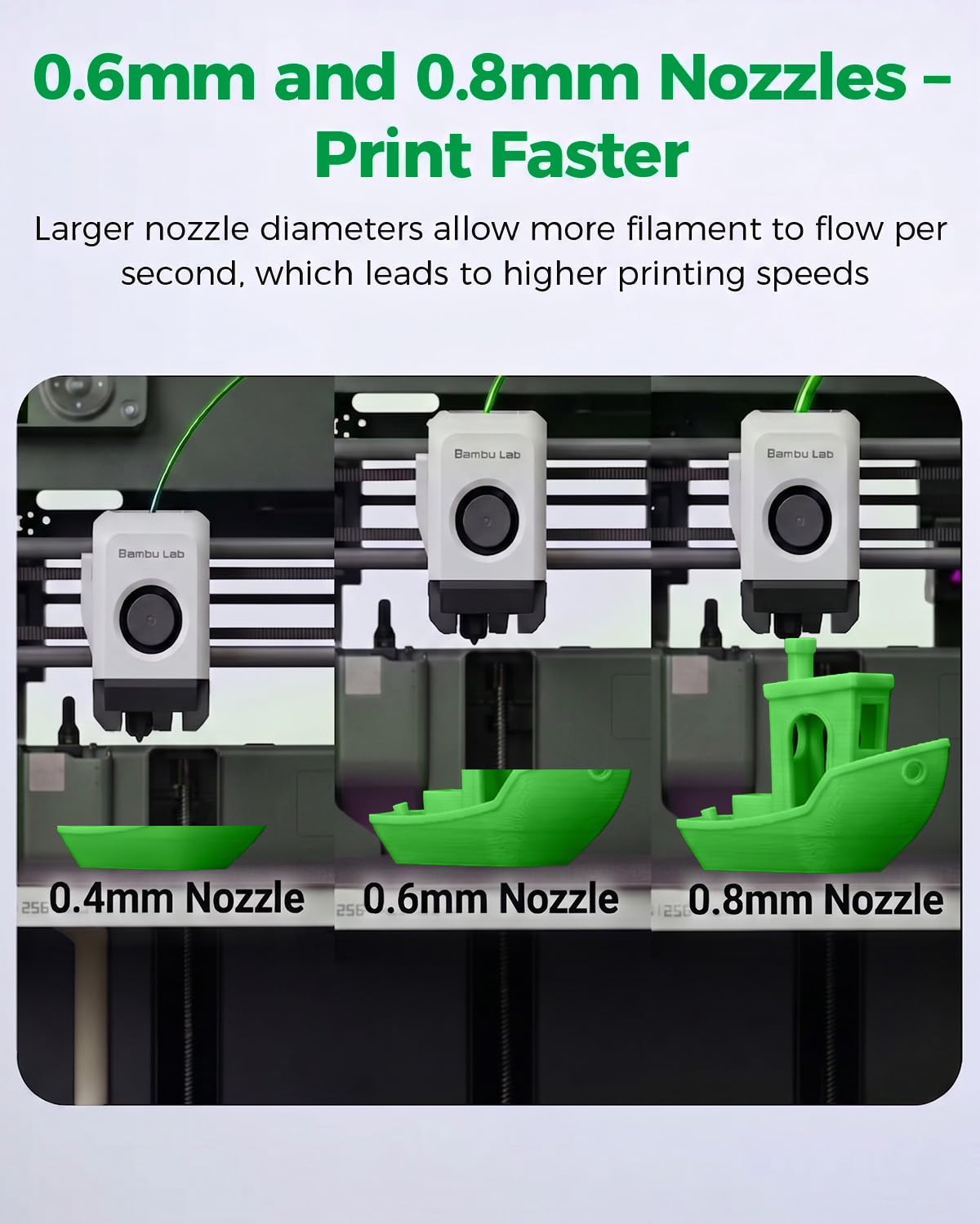 Kit PrintEase oficial Creality SPARKX i7, 12 piezas originales para el 95% de reemplazos, lote de partes para impresora 3D, una caja, mantenimiento multicolor