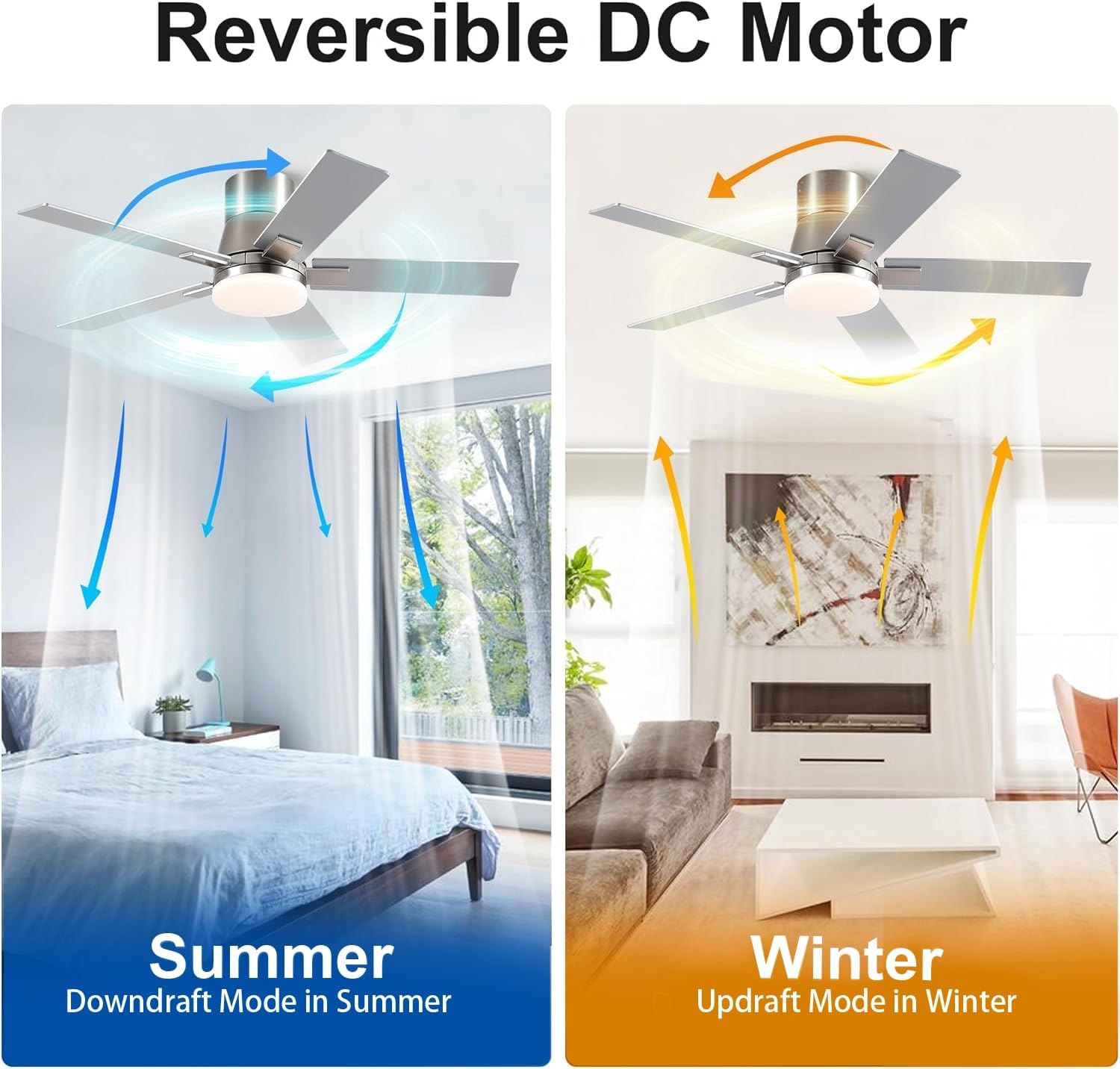 Rayqueen 42 Inch Ceiling Fans with Lights and Remote,Flush Mount Brushed Nickel Ceiling Fan,6 Speed Reversible DC Motor,3CCT Dimmable LED-Low Profile Design for Bedroom, Living room & Covered Outdoor - Image 6