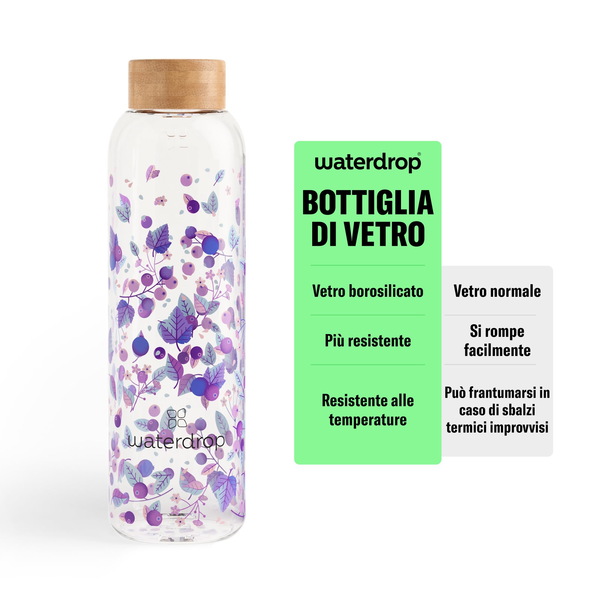 waterdrop® Borraccia in Vetro 600ml – Borraccia Personalizzata con Tappo in Bambù, Custodia Neoprene, Antigoccia, BPA Free – Borracce Design per Sport, Ufficio, Viaggio, Casa