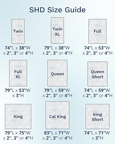 Miniatura 8 de ViscoSoft Cubrecolchón de 4 pulgadas de espuma viscoelástica tamaño individual - Cubrecolchón seleccionado con ventilación de alta densidad - Funda