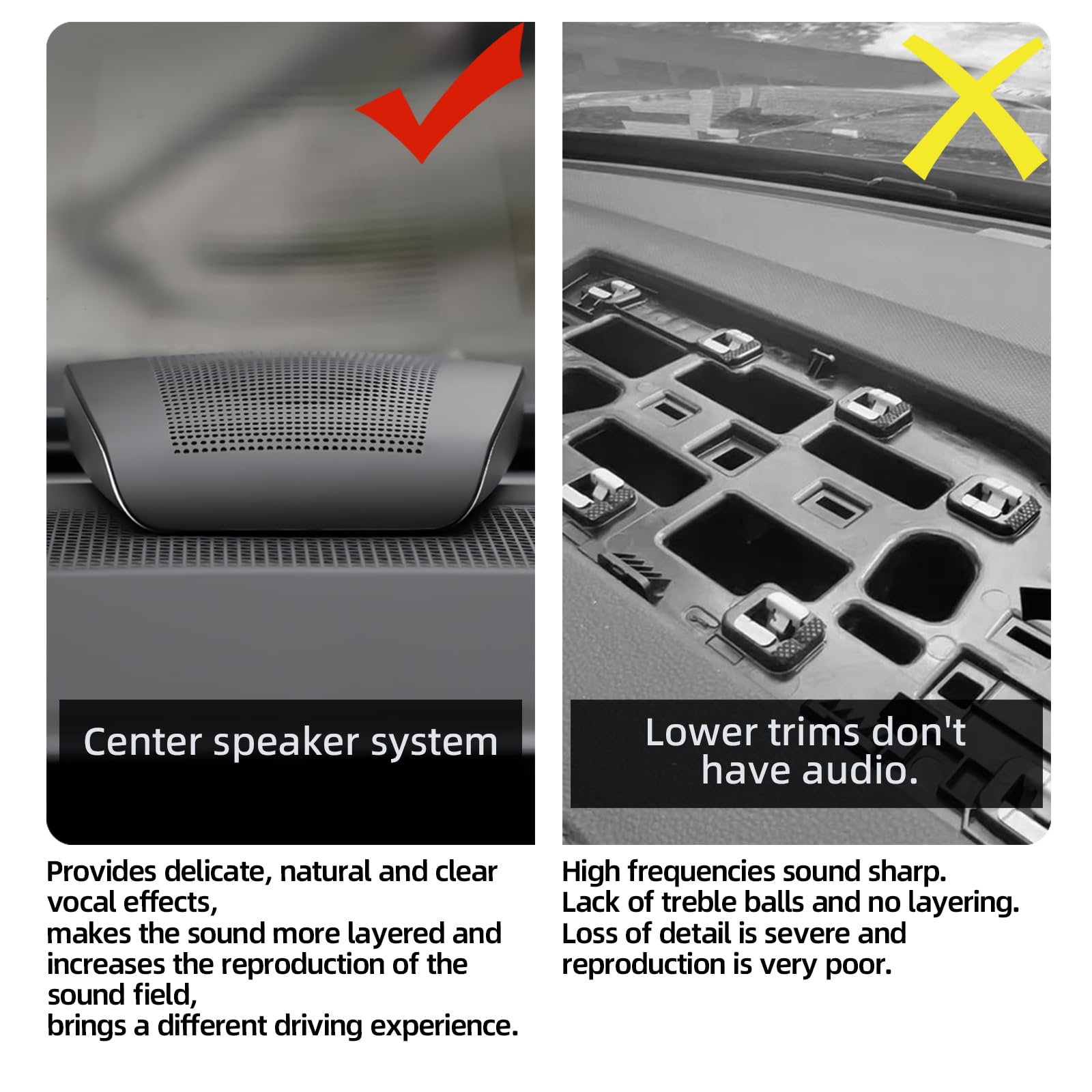 WDiYA Universal Car Center Channel Speaker - High Performance Surround Sound System, Surface Mount Mid-Dash Audio for All Vehicles, Easy No-Cut Installation, Sleek Design (Fits Trucks/SUVs/Sedans)