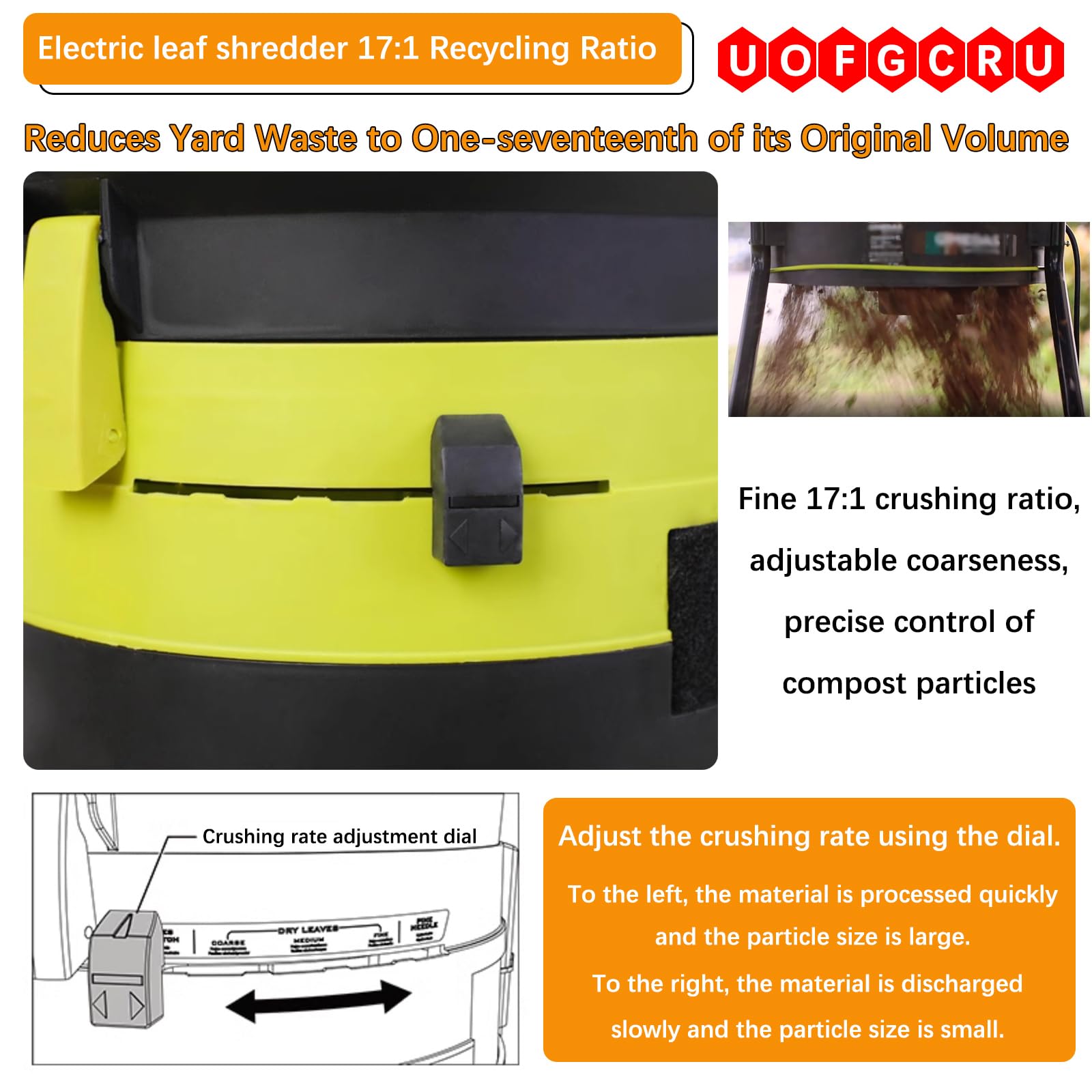Trituradora De Compost Eléctrica De 2500 W, Trituradora De Hojas De Jardín Sin Aspas, con Ruedas Y Bolsas De Almacenamiento, Herramientas De Limpieza para Jardín(Sin cable de alimentación)
