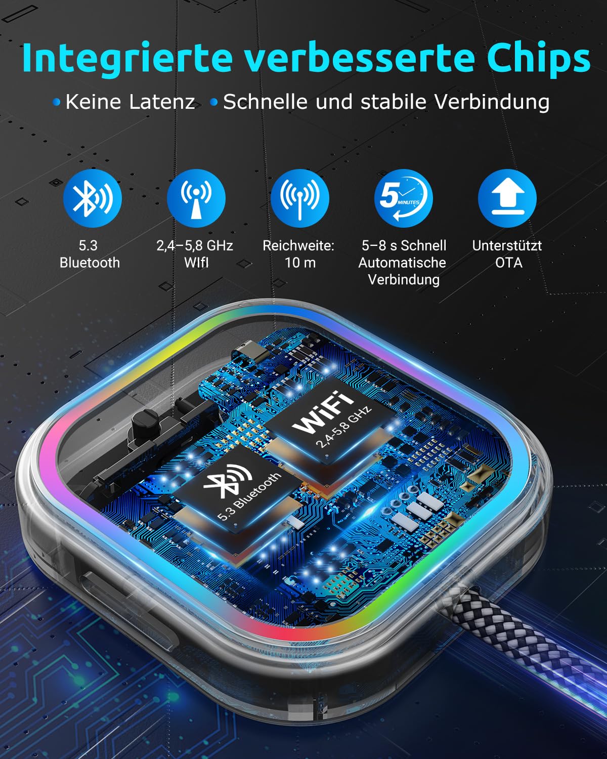 ESSGOO CarPlay Wireless Adapter für Apple,Android Auto Kabelloses Car Bluetooth WiFi Adapter USB C/A für iPhone iOS 10+,Android 11+,Plug und Play,Mini,Sprachgesteuerte Farbige RGB LED Leuchten