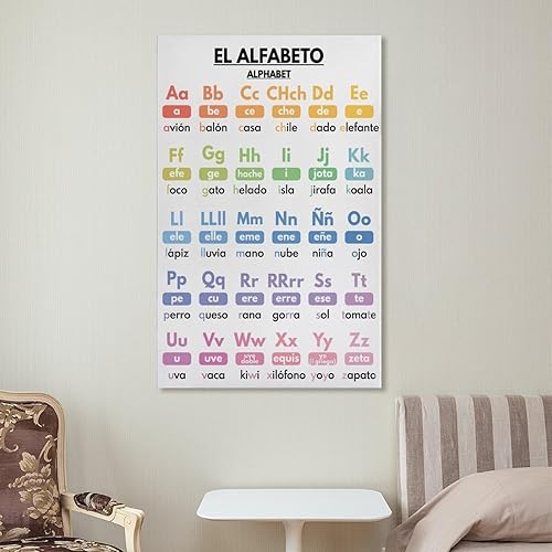 Miniatura 7 de Póster del alfabeto español, letras españolas, gráfico para la escuela en casa, póster de aula, póster educativo, pinturas artísticas de pared,