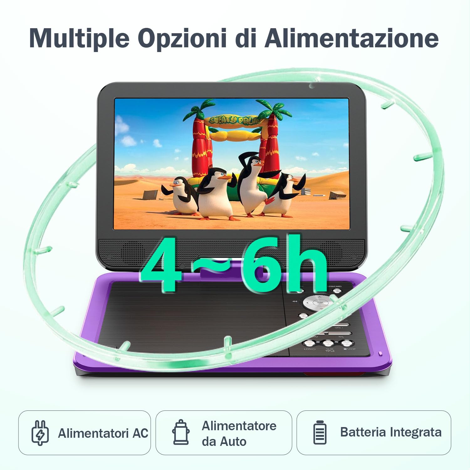 YOTON Lettore DVD Portatile da 12,5" con Schermo Girevole HD da 10,5" per Auto e Bambini, con Caricatore per Auto, Supporta 6 Ore di Batteria Integrata e USB/scheda SD/sincronizzazione TV