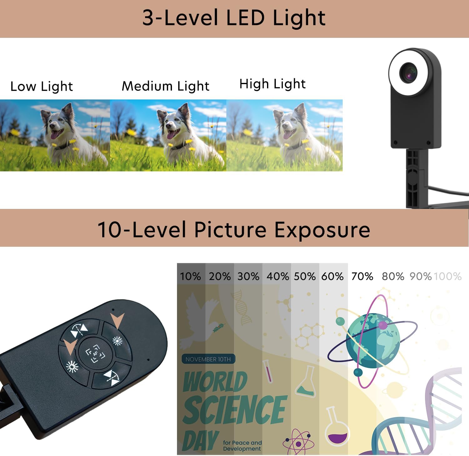 Image demonstrating the auto-focus function of the QOMO QPC 70, showing a blurred image becoming clear.