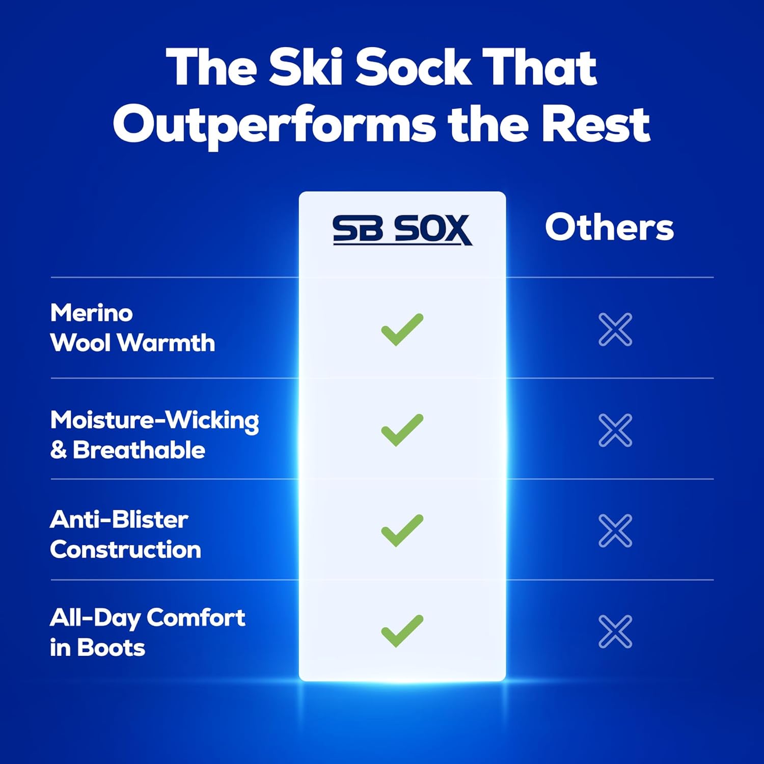 SB SOX Merino Wool Ski Socks for Men & Women (2 Pairs) - Warm Thermal Socks for All-Day Winter Wear - Image 8