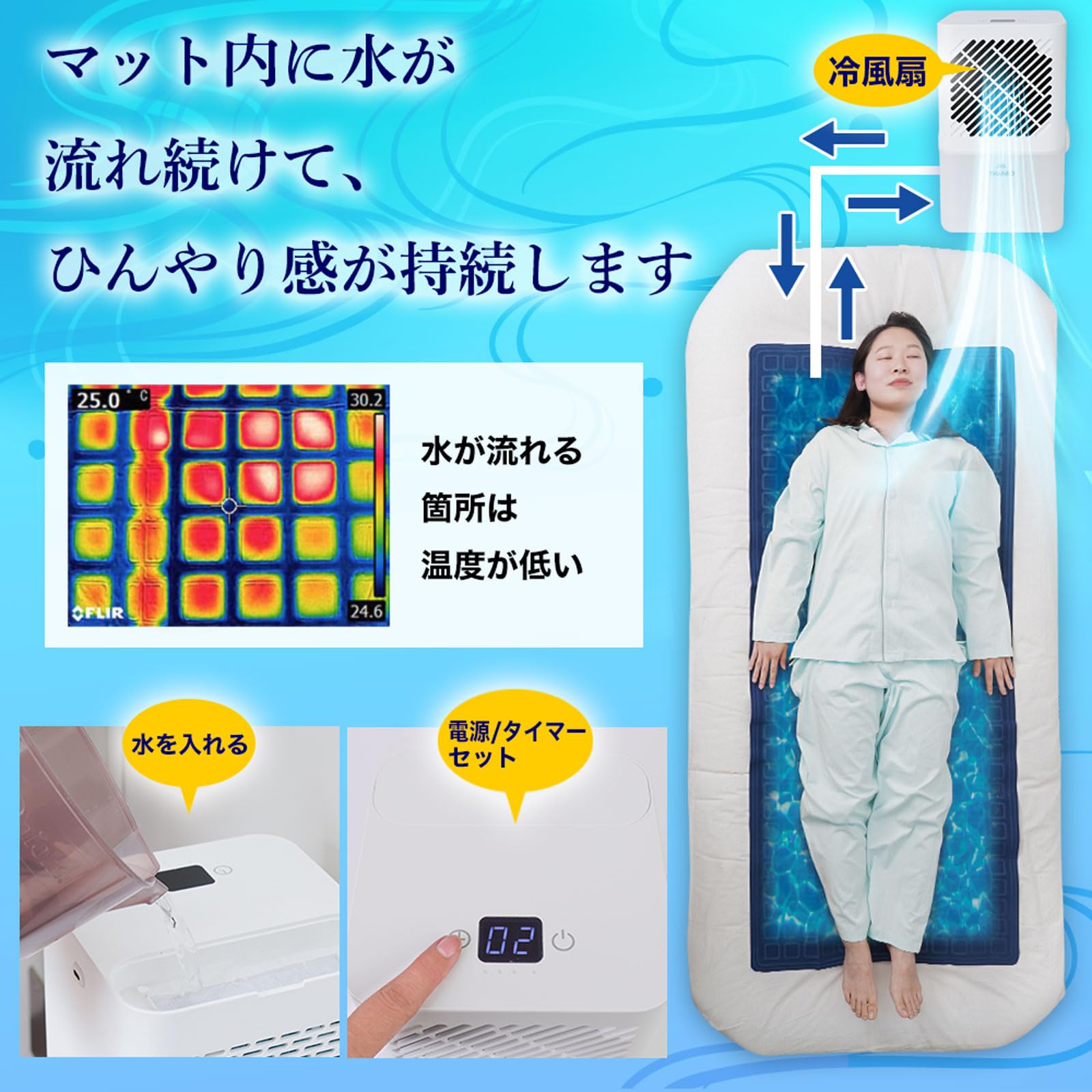 水暖マット ホワイト リモコン付き　シングルサイズ Amazon.co.jp: THANKO ひんやり水流快眠マットLite（リモコンなし廉価