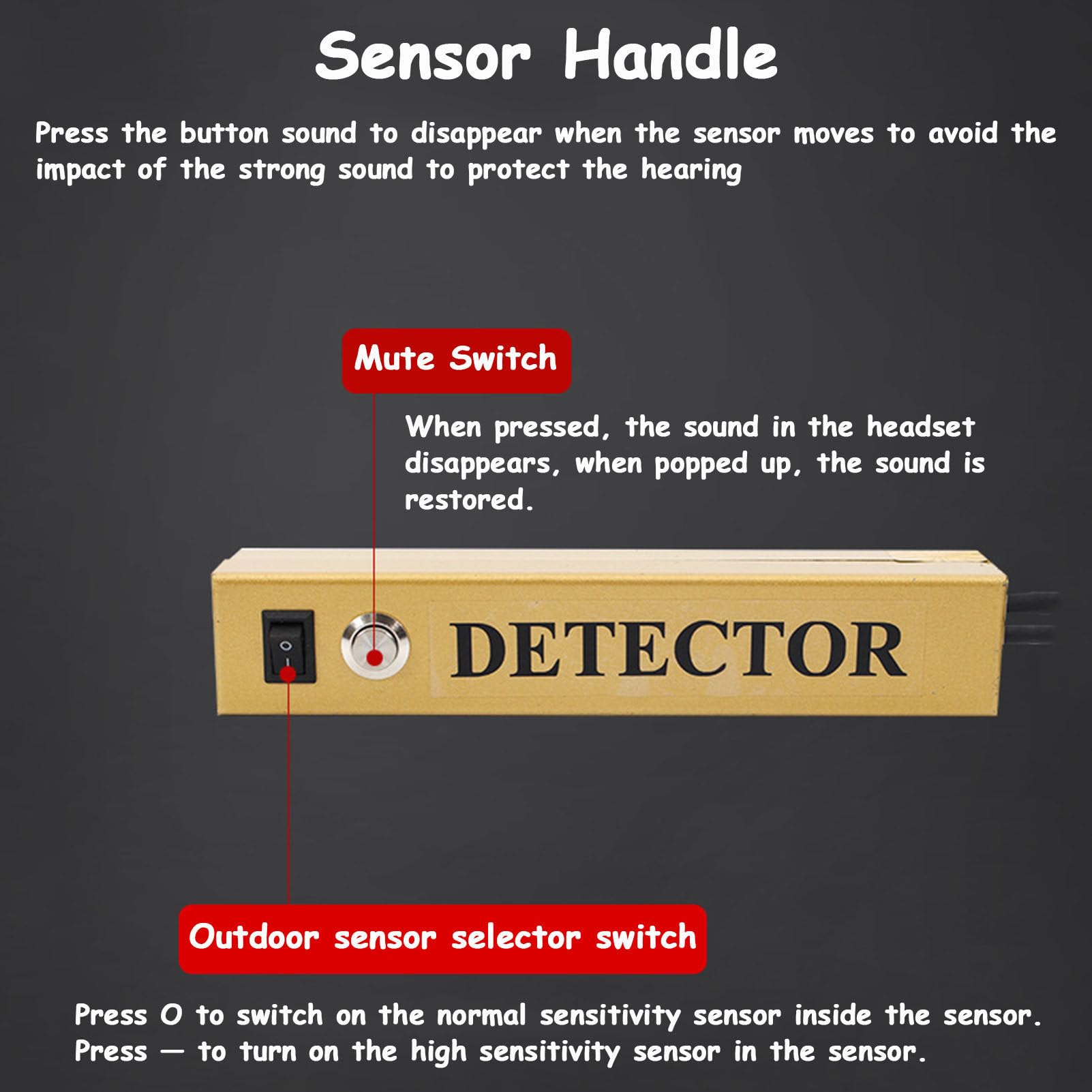 Detector de Fugas de Agua Profesional, Dispositivo de detección de Fugas de Agua con sondas duales, Detector de Fugas de Agua subterránea con Auriculares, detección de Fugas de Agua