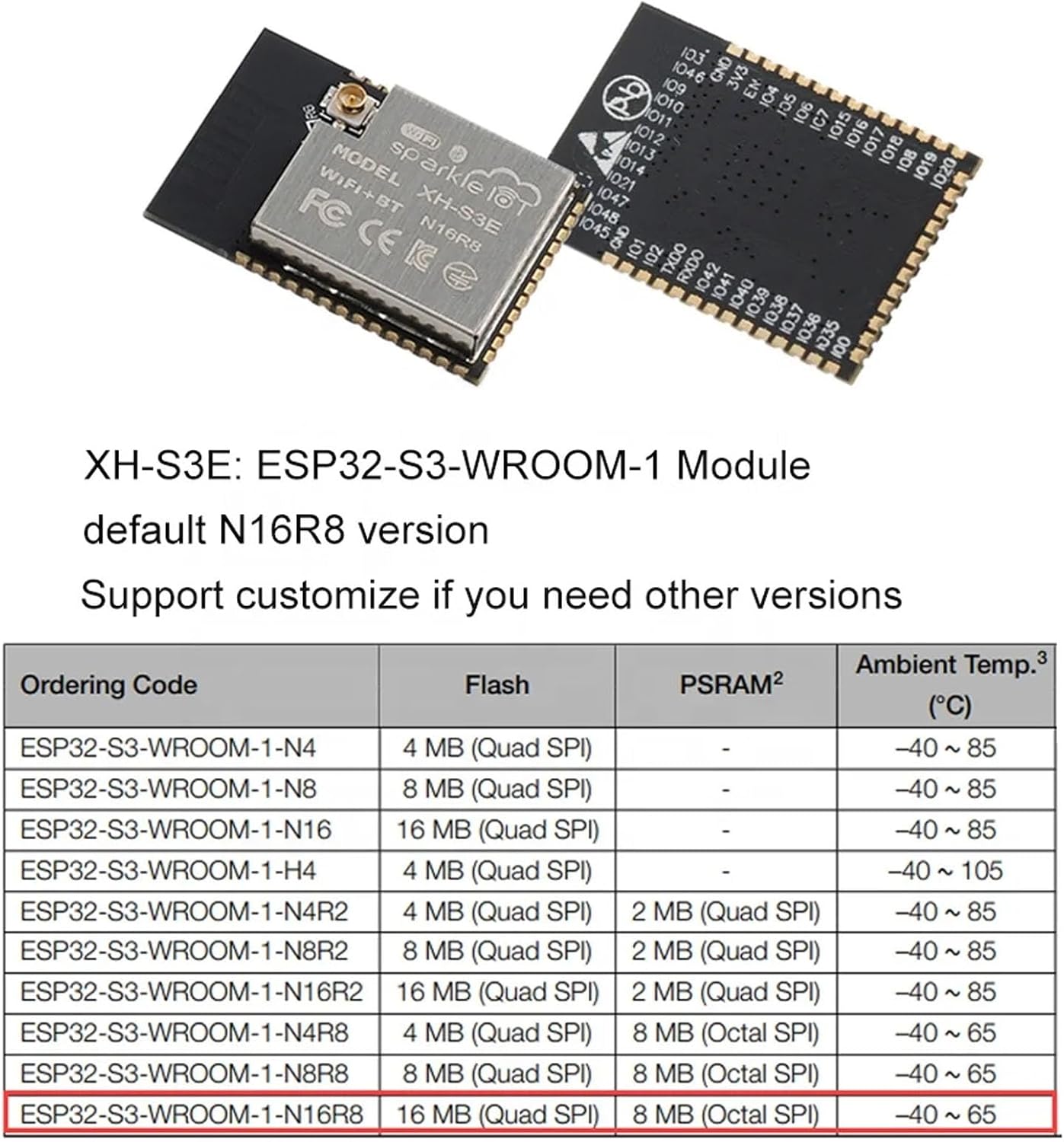XH-S3E: ESP32-S3-WROOM-1 Module details and specifications table