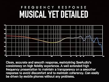 イヤホン SeeAudio Bravery RB Edition SeeAudio Bravery RB Edition」 高音質ミドルグレード4BA