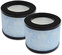 PUREBURG 2-Pack MA-01CW H13 HEPA Replacement Filters for Miko Ibuki, Ibuki+ C102 & Medify MA-18 Air Purifiers - Capture 99.97% PM2.5 Dust