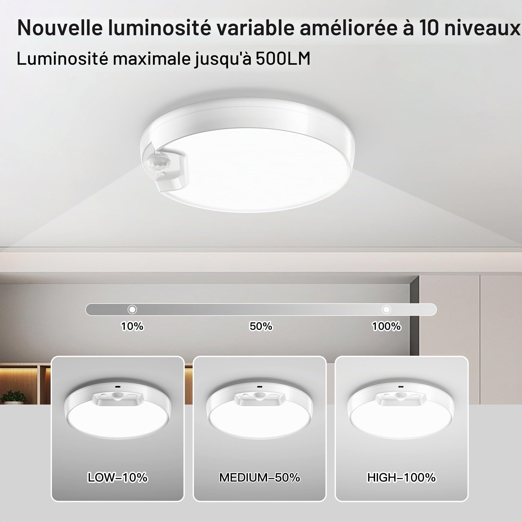 Homelist Lampe de Plafonnier avec Détecteur de Mouvement 2025 Plus récent, LED Plafond sans Fil avec Télécommande, 8000mAh Rechargeable Plafonnier pour Douche, Salle de Bain, Garage, Escalier