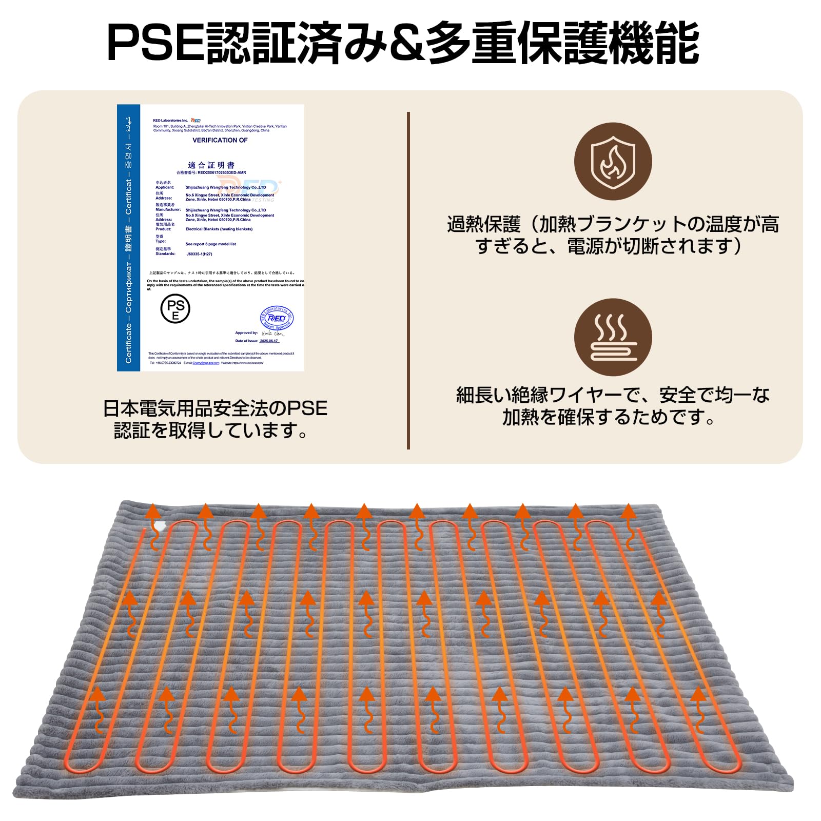 Amazon.co.jp : 電気毛布 掛け 敷き 洗える 表面兎毛調+裏面フランネル