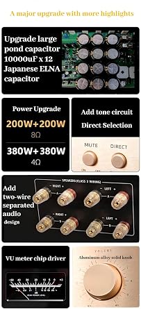 Class A/AB Hybrid Stereo Amp 200W x2 High-End Power Amplifier (Black) | Class A/AB Hybrid Stereo Integrated Power Amplifier 200W x2 with Black Aluminum Chassis for Home HiFi Speakers