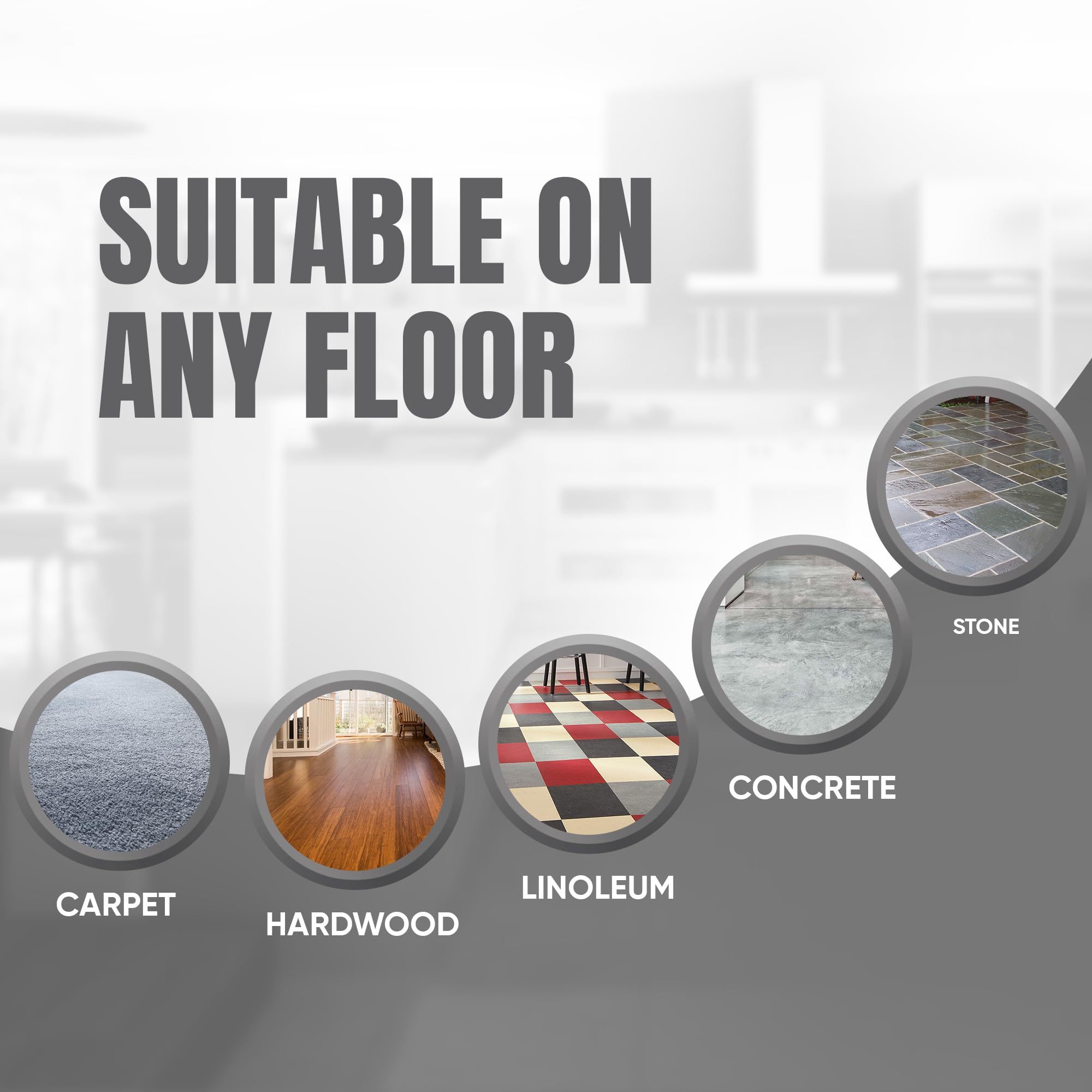 Door Stoppers for Bottom of Door Premium Floor Rubber Door Stop Wedge Made in USA Heavy Duty Honeycomb — view 4