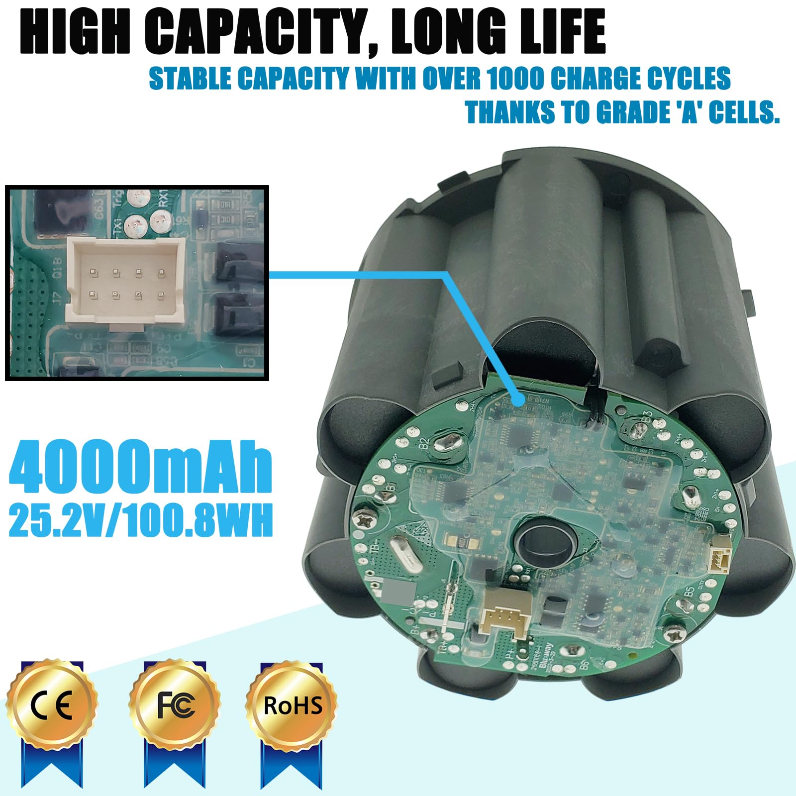 LAQUEENA ONE S7 PRO Battery Compatible with Floor ONE S7 PRO FW201100MY S7-03 4000MAH/25.2V