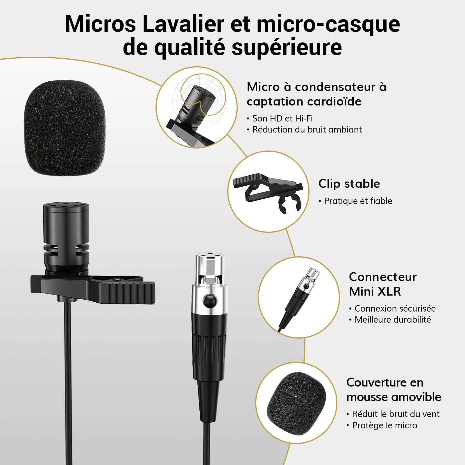 TONOR Système de Micro sans Fil UHF avec Double Micro-Casque/Lavalier, Emetteur de Poche, Récepteur Rechargeable, 4x5 canaux, 90M de portée, Enregistrement de la Voix, Sonorisation