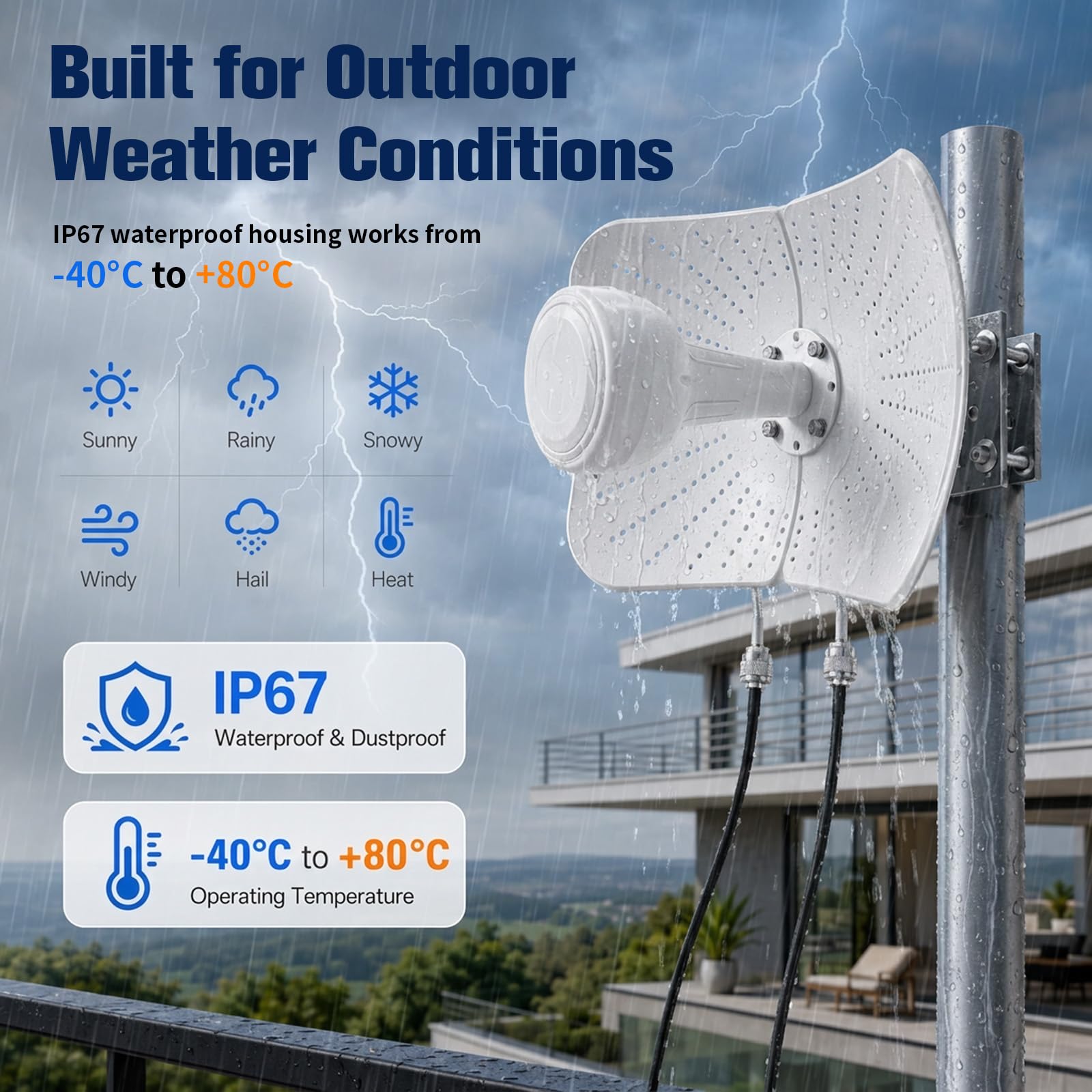 Antenne extérieure double bande 4G LTE 5G Gain 22dBi 600-6000MHz Bande ultra large | MIMO Antenne directionnelle pour routeur 4G 5G NB-IoT LoRa, avec 2 câbles de 10 m, antenne externe SMA/TS9