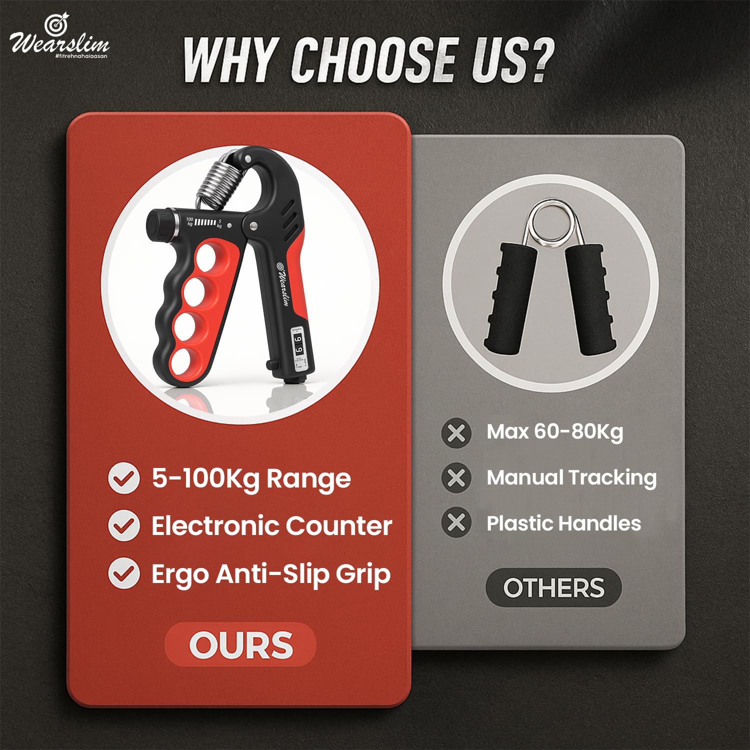 Wearslim® Professional Hand Gripper with Counter & Resistance Bands Set Combo - Adjustable Grip Forearm Strengthener with Latex Elastic Bands for Stretching, Physiotherapy, Home Gym Equipment 3