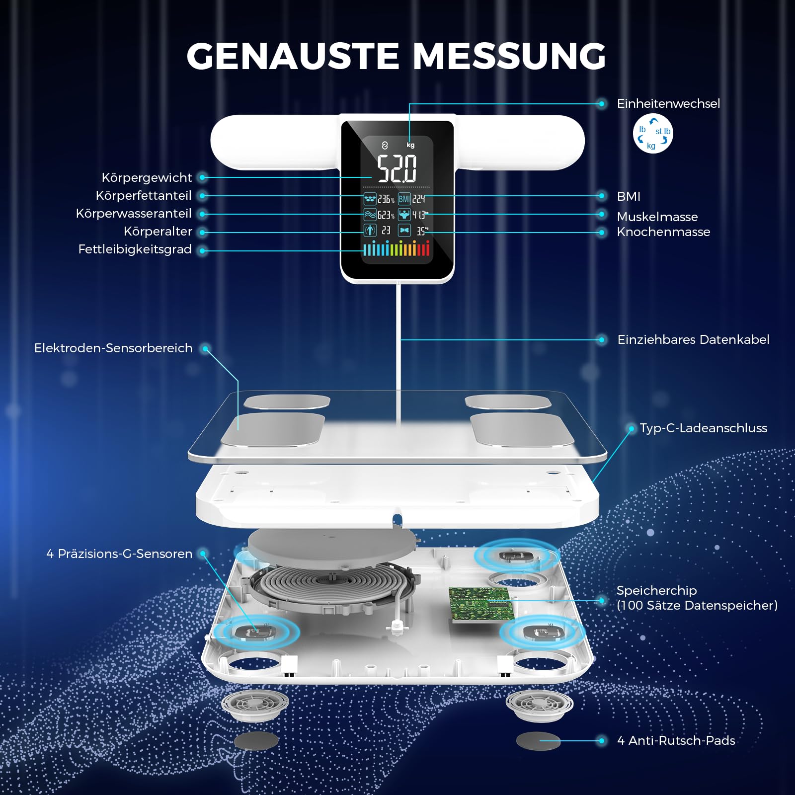 Lepulse Körperfettwaage mit Handsensoren, Großer Display-Griff, Waage mit Körperfett und Muskelmasse, Waage mit 8 Hochpräzisen Sensoren und APP, Personenwaage mit Körperfettanalyse, 20 Messdaten
