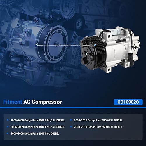 Miniatura 2 de Autoround Compresor de aire acondicionado con embrague 5.9L 6.7L DIESE apto para Dodge Ram 25003500 06-09, Ram 4000 06-08, Ram 08-10 45005500,