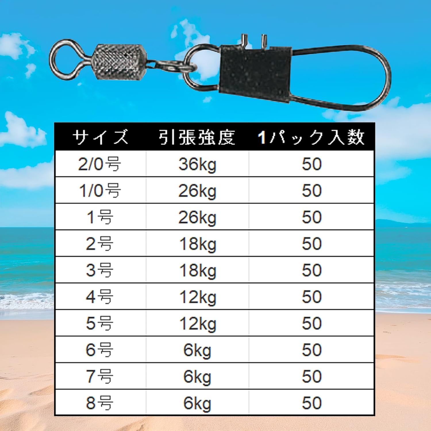Yo-Zuri Miscellaneous/Small Items: Rolling Intert, Black, No. 1 - No. 8