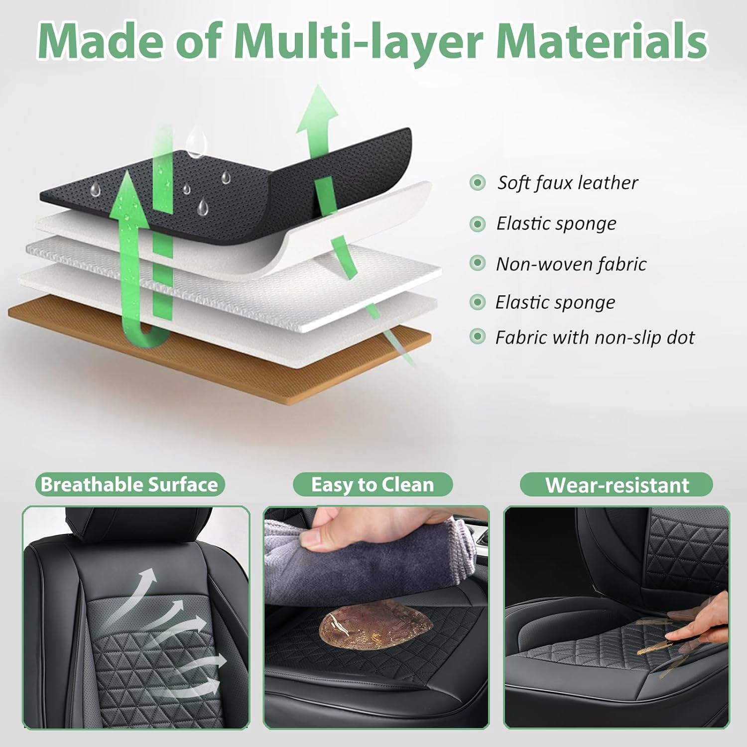 Car Seat Covers Front Seats, Leather Seat Cover for Cars, Automotive Seat Protector Waterproof, Anti-Slip Car Seat Cushion Universal fit for Most Cars SUVs No for Truck(Black, Front)