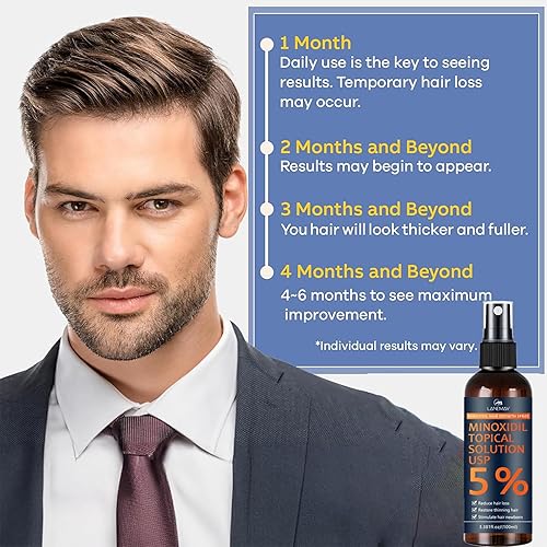 Miniatura 7 de 5% de minoxidil para hombres y mujeres, spray para el crecimiento de la barba y el cabello con biotina, suero de crecimiento del cabello de