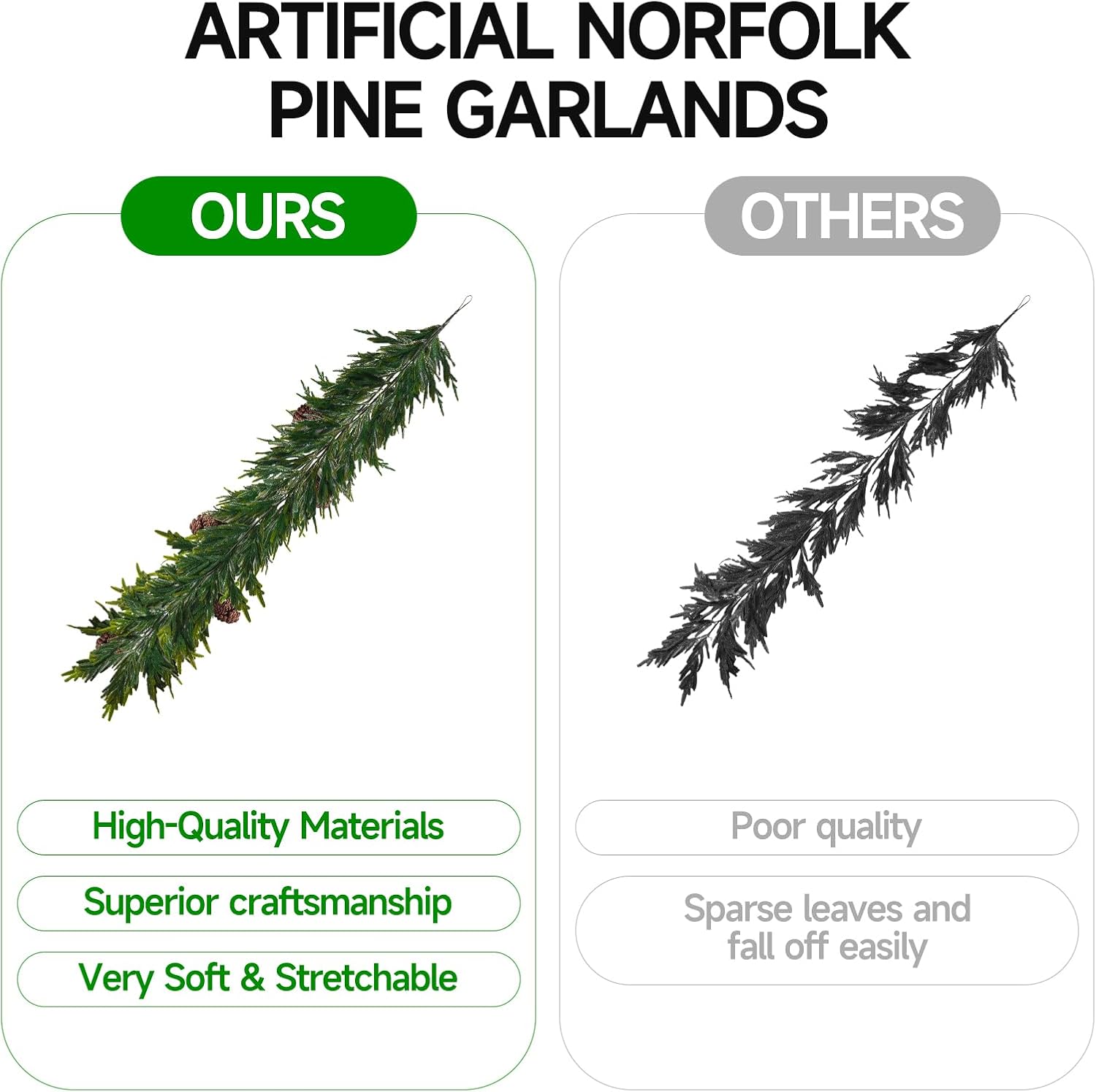 Christmas Garlands w/Pinecones 6 Ft, Artificial Norfolk Pine Garlands, Real Touch Winter Garland, Xmas Realistic Greenery Garland for Table Wall Fireplace Stair Indoor Outdoor Holiday Christmas Decor - Image 4