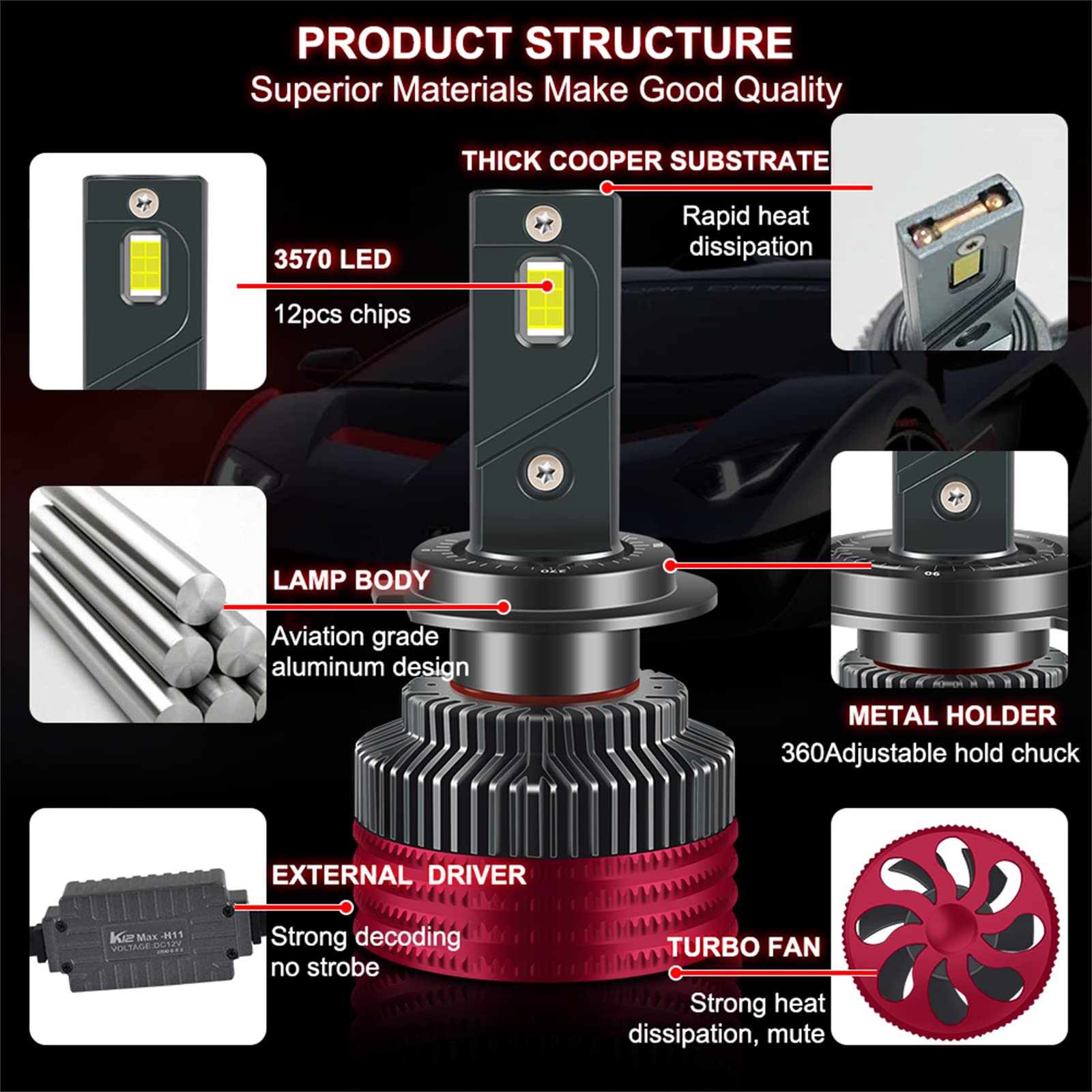 Bombillas LED Para Faros Delanteros, LED De Brillo De Haz Alto Y Bajo Bombillas Para Faros Delanteros De Haz Alto Y Bajo 6000K Blanco Frío, IP68 A Prueba De Agua, Paquete De 2,H4